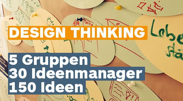 design thinking kennenlernen